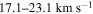 $17.1\mbox{--}23.1\,\mathrm{km}\,{{\rm{s}}}^{-1}$