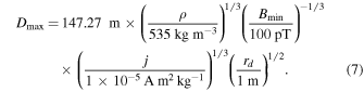 Equation (7)
