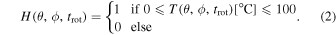 Equation (2)