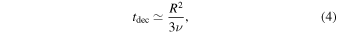 Equation (4)