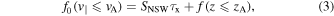 Equation (3)