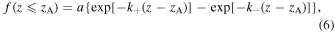 Equation (6)