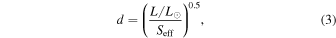 Equation (3)