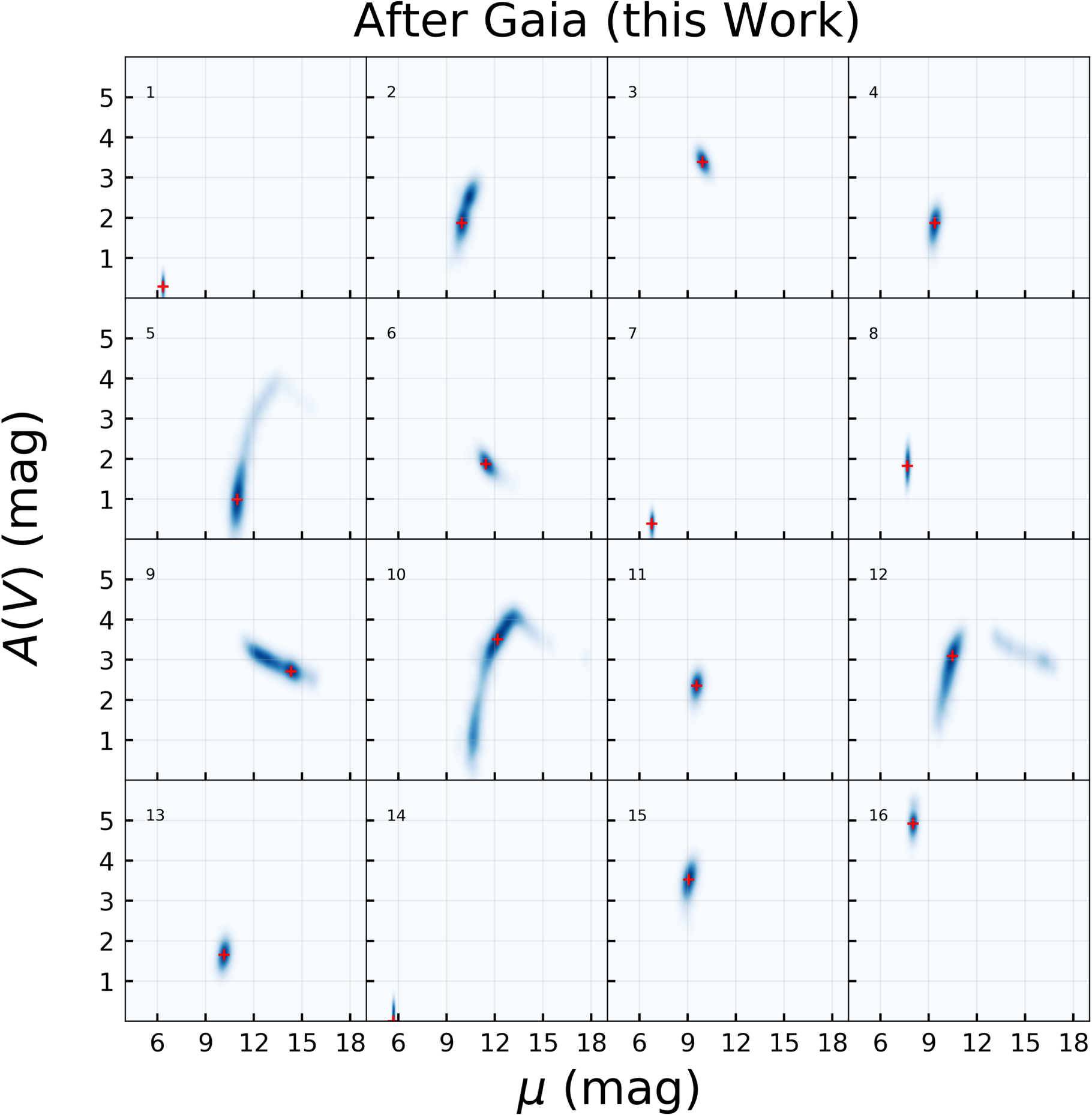 A Large Catalog of Accurate Distances to Local Molecular Clouds The