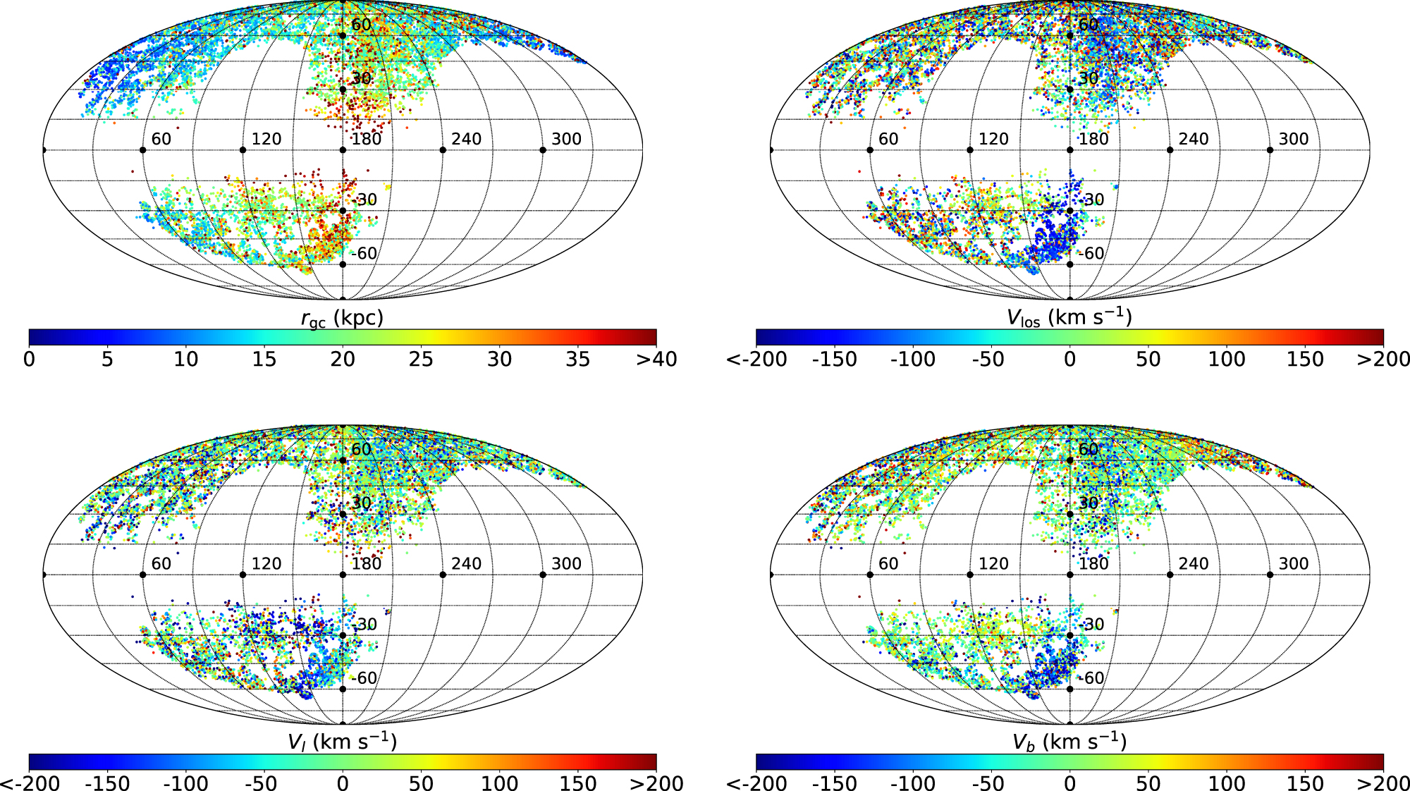 Galactic Substructure Identifying Galactic Halo Substructure in 6D Phase Space Using ∼13,000 ...