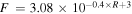 $F\,=3.08\times {10}^{-0.4\times R+3}$