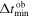 ${\rm{\Delta }}{t}_{\min }^{\mathrm{ob}}$