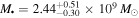 ${M}_{\bullet }={2.44}_{-0.30}^{+0.51}\times {10}^{9}\,{M}_{\odot }$