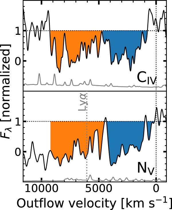 発音・アクセントの合格水準　レトロ Subaru High-z Exploration of Low-luminosity Quasars (SHELLQs