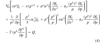 Equation (4)