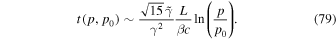 Equation (79)