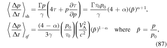 Equation (87)