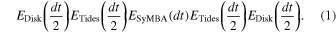 Equation (1)