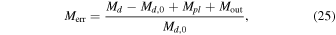 Equation (25)