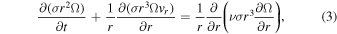 Equation (3)