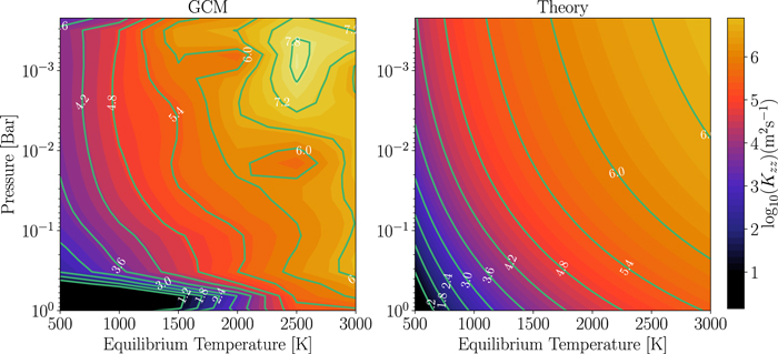 Figure 11. Refer to the following caption and surrounding text.