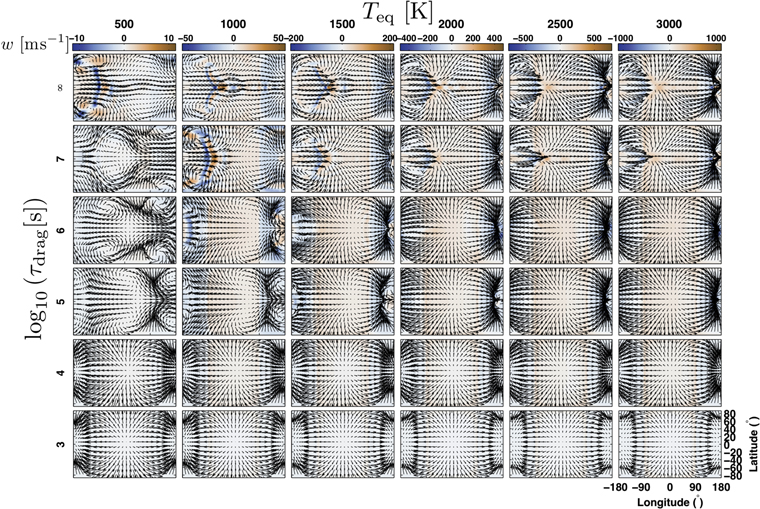 Figure 1. Refer to the following caption and surrounding text.