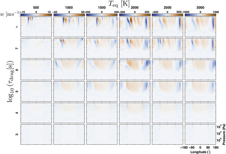 Figure 2. Refer to the following caption and surrounding text.
