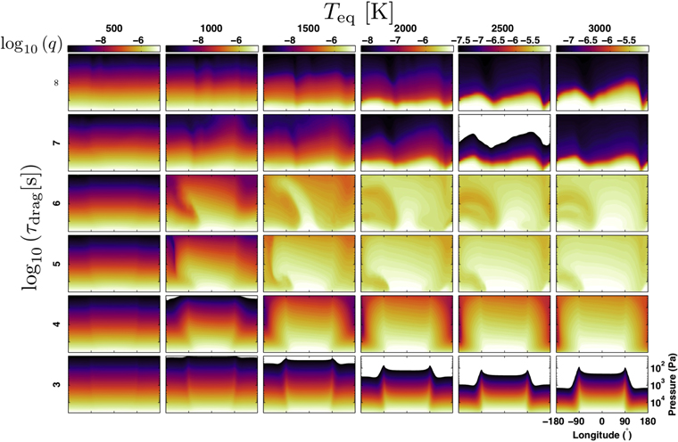 Figure 4. Refer to the following caption and surrounding text.