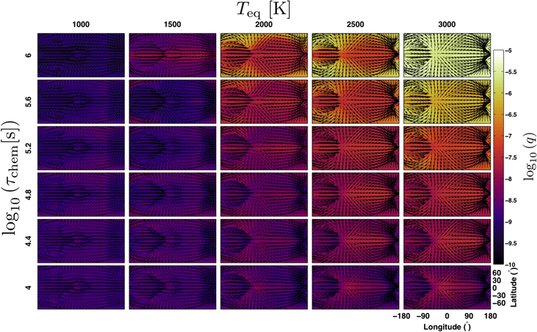 Figure 5. Refer to the following caption and surrounding text.
