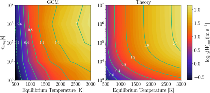 Figure 9. Refer to the following caption and surrounding text.