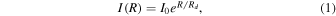 Equation (1)