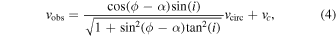 Equation (4)