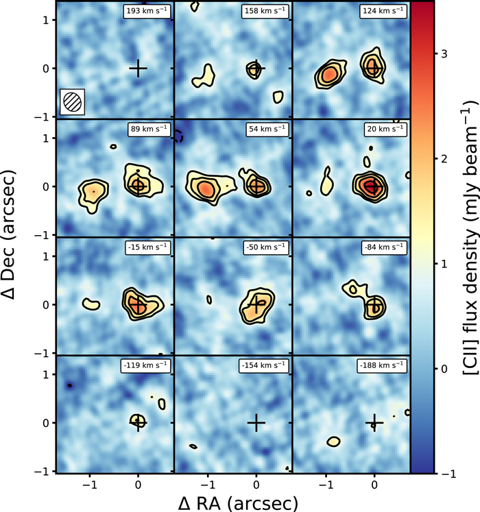 Figure 15. Refer to the following caption and surrounding text.