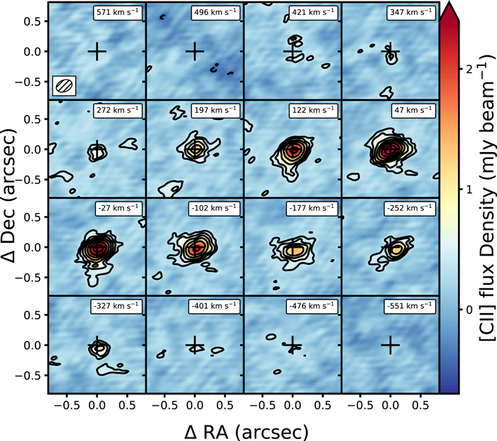 Figure 16. Refer to the following caption and surrounding text.