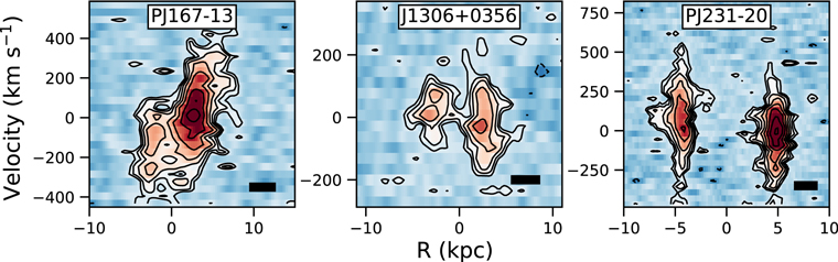 Figure 3. Refer to the following caption and surrounding text.