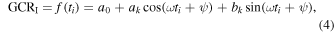Equation (4)