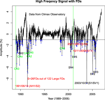 Figure 4. Refer to the following caption and surrounding text.