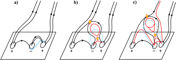 Figure 1. Refer to the following caption and surrounding text.