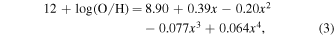Equation (3)