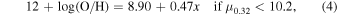 Equation (4)