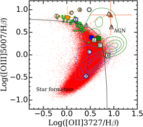 Figure 10. Refer to the following caption and surrounding text.