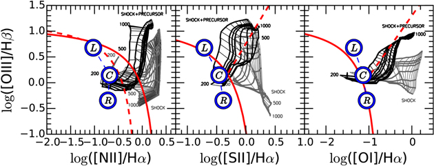 Figure 12. Refer to the following caption and surrounding text.
