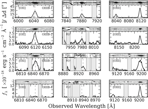 Figure 2. Refer to the following caption and surrounding text.