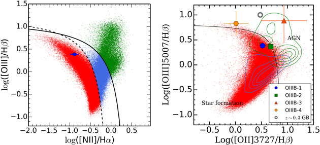 Figure 4. Refer to the following caption and surrounding text.