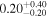 ${0.20}_{-0.20}^{+0.40}$