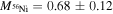 ${M}_{{}^{56}\mathrm{Ni}}=0.68\pm 0.12$