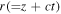 $r(=z+{ct})$