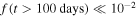 $f(t\gt 100\,\mathrm{days})\ll {10}^{-2}$