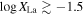 $\mathrm{log}{X}_{\mathrm{La}}\gtrsim -1.5$