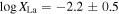 $\mathrm{log}{X}_{\mathrm{La}}=-2.2\pm 0.5$
