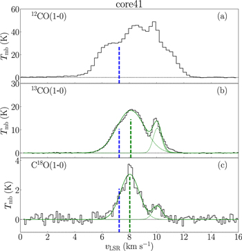 Figure 6. Refer to the following caption and surrounding text.