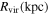 ${R}_{\mathrm{vir}}(\mathrm{kpc})$