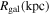 ${R}_{\mathrm{gal}}(\mathrm{kpc})$