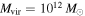 ${M}_{\mathrm{vir}}={10}^{12}\,{M}_{\odot }$