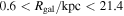 $0.6\lt {R}_{\mathrm{gal}}/\mathrm{kpc}\lt 21.4$